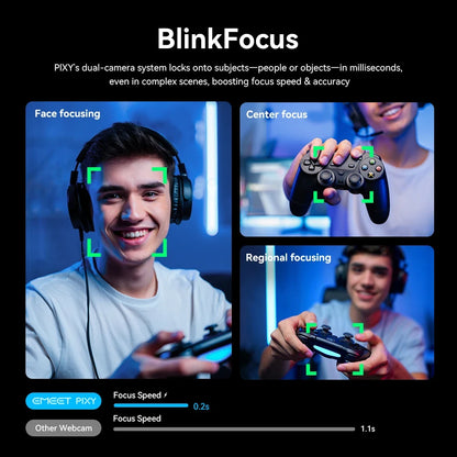 Webcam Dual AI 4K