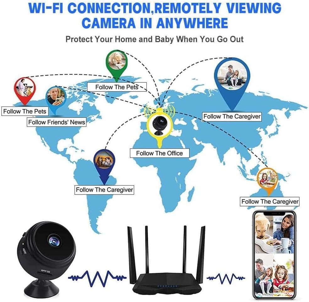 MINI CAMARA A9 1080P INALÁMBRICA WIFI SMART HOME VIGILANCIA (200 UND X CAJA)